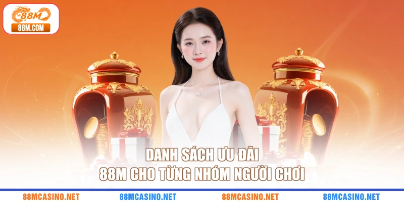 Danh sách ưu đãi 88M cho từng nhóm người chơi